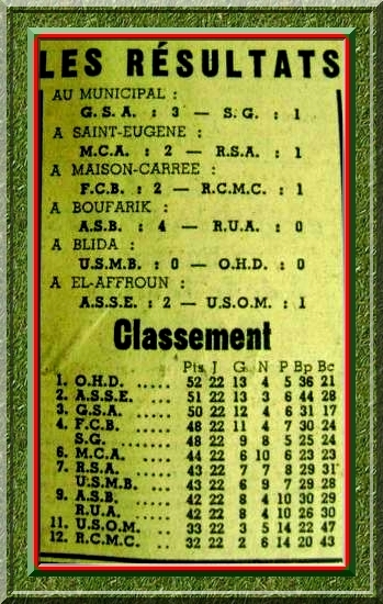 MCA 1949-1950 termine 6ème