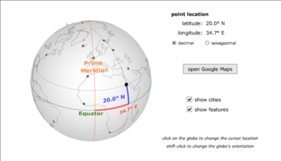 Le repérage sur le globe.