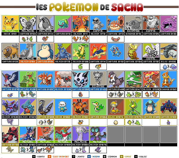 Pokemon de Sacha + Ligue et Mini-Tournois remportés par SACHA