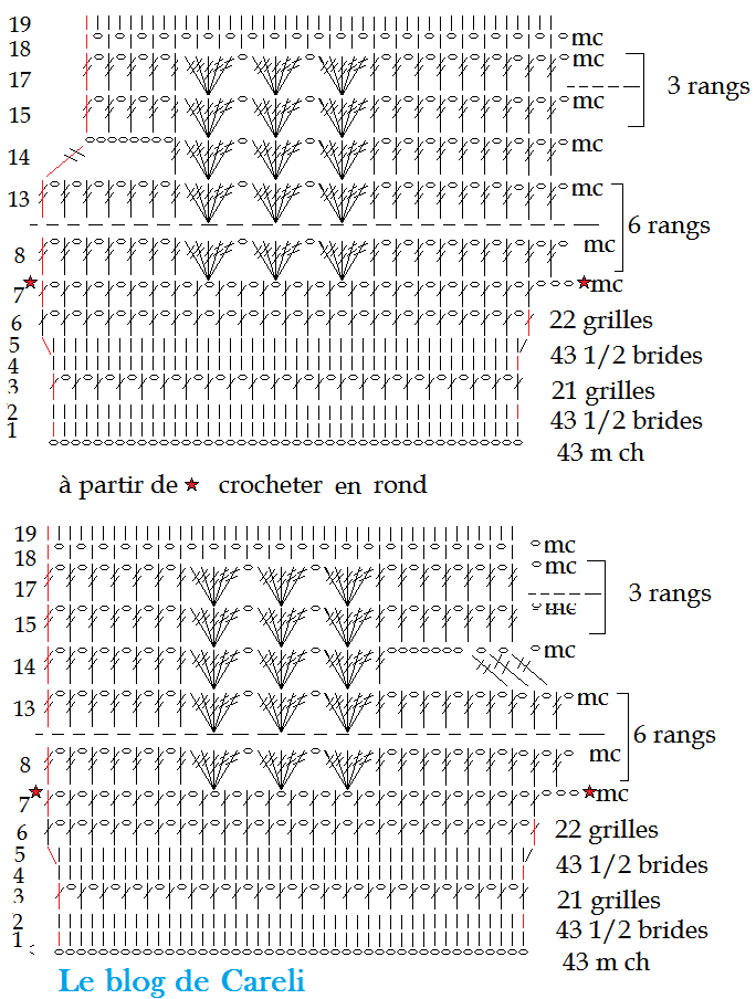 Mitaines au crochet modèle gratuit * - tite & toile