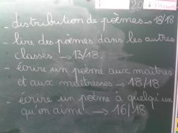 Rallye liens : Le printemps des poètes 