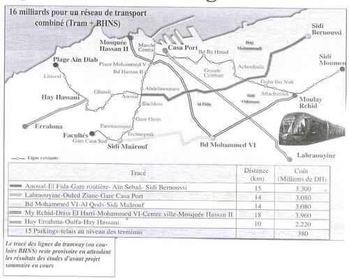 La deuxième ligne de tramway Casablanca commencera en 2015