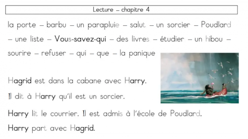 liens extraits vidéos, persos et lieux + résumé chap4 T1 Le gardien des clés