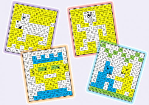 La multiplication par le jeu