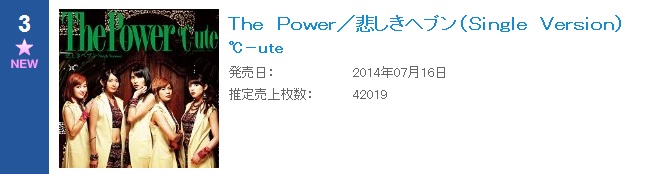 The Power/Kanashiki Heaven (single Version): 3ème aux Charts Oricon