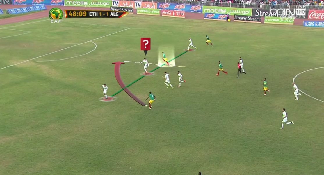 Mardi 29.3.2016 à Adis Abéba Ethiopie-EN 3-3 Q CAN
