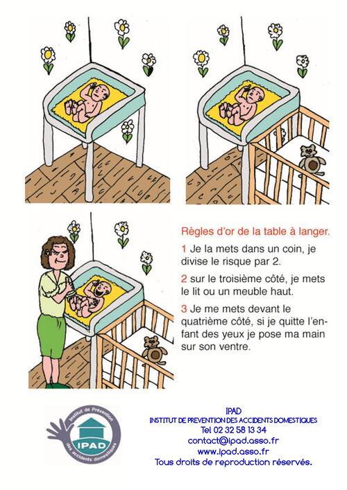 Affiche « prévention des chutes de la table à langer » – ConsultEnfant