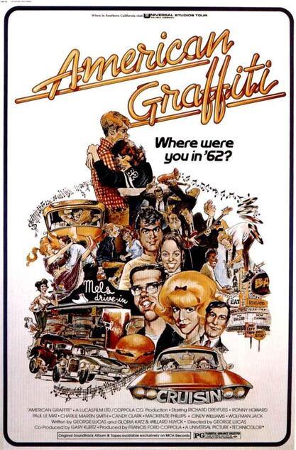 AMERICAN GRAFFITI BOX OFFICE USA 1973