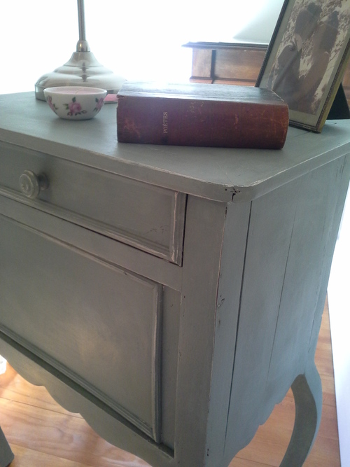 chalk paint