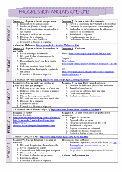 Mes rencontres en anglais