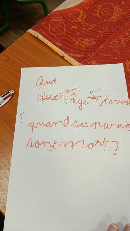 production d'écrit: les brouillons de J K Rowling
