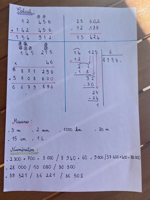 Correction mardi 19 mai