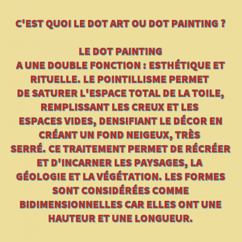 Dessin et peinture : Comment réaliser une peinture abstraite en utilisant des formes ? - tous les médias.