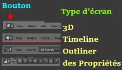 Bouton de type d'écran