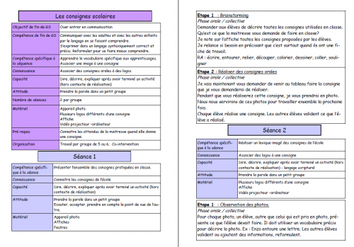 Les consignes scolaires