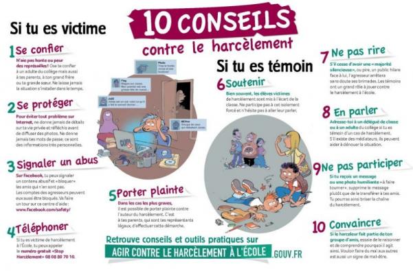 Non au harcèlement