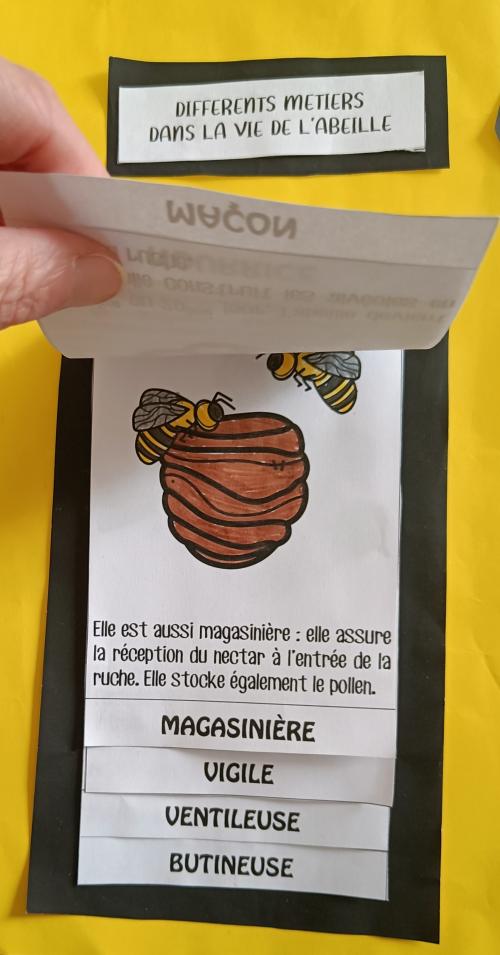 les abeilles