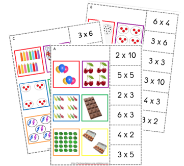 Cartapinces sens de la multiplication