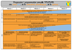 Nouvelle progression/programmation : Comptines, conscience phono et syntaxe