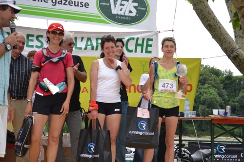 Résultats trail des gorges de l'Ardèche 