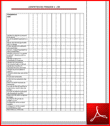 les fiches de suivi des compétences - CM