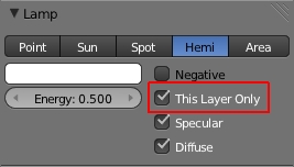 La lampe éclairant l'image du fond a l'option This layer only activée
