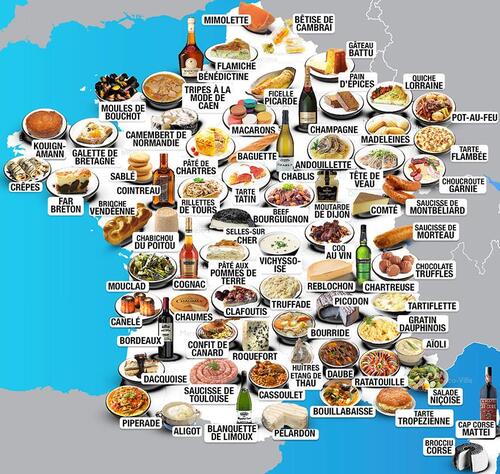 Cointervention Français-Cuisine
