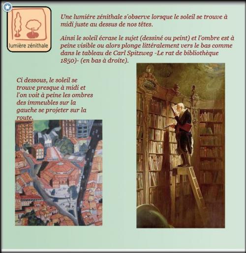 Dessin et peinture - vidéo 3138 : Comment réussir les ombres et la lumière 2/2 (cerise et tuto) ? - aquarelle, huile et acrylique.