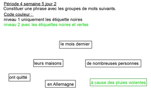 PICOT grammaire - (page 4) - Chez Val 10
