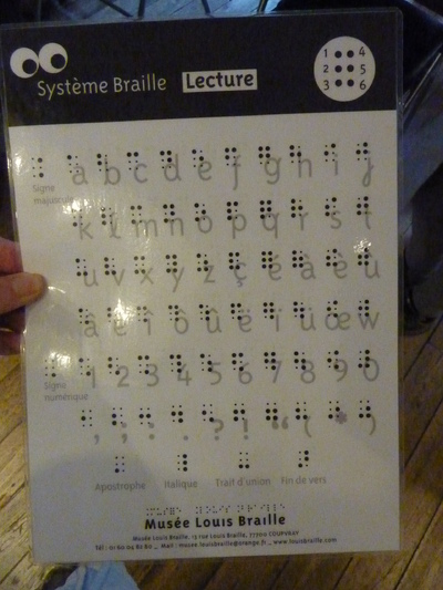 Rando de Lagny à Esbly avec en prime la visite du Musée Louis Braille
