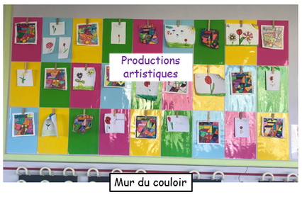 Les murs de la classe 