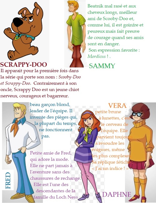 Nostalgiques ? 80's Scooby-doo by-doooooo !!