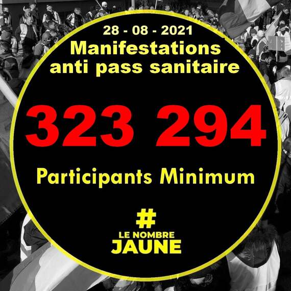 Estimation du nombre de manifestants, ce samedi 28/08/21 (FB-Le nombre jaune-29/08/21-21h34)