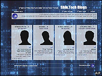 Le blog du Shin-Bet