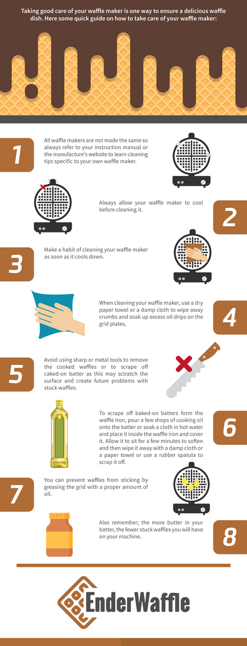 Quick Tips on How to Clean Your Waffle Maker