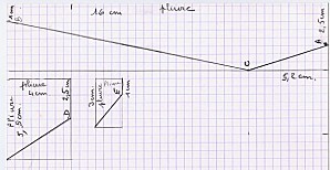 fauteuilpoireschema.jpg