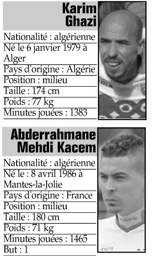 Ghazi et Kacem
