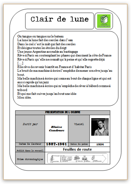 Cartes HdA poésie