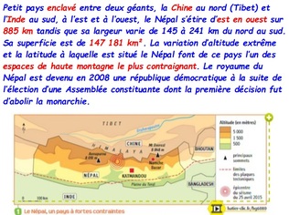 Habiter les espaces à fortes contraintes