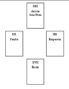 exemple de tirage tarot