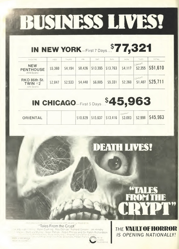 TALES FROM THE CRYPT BOX OFFICE 1972