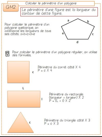 Séquence 1: les mesures de longueur