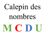 Méthode Heuristique Mathématique - MHM