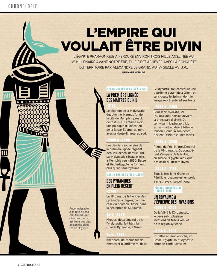 Histoire Ancienne 2: Égypte - L'empire qui voulait être divin (2 pages)