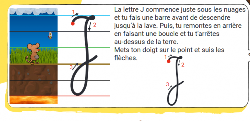 formation des lettres en lié : J