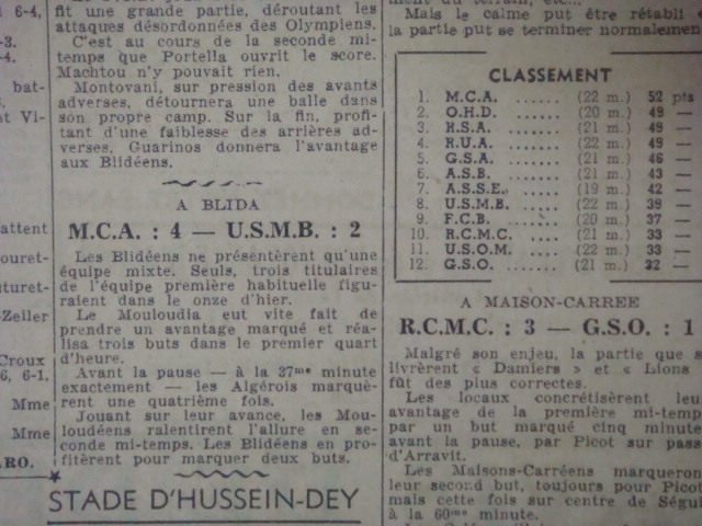 18.4.48 Blida USMB-MCA 2-4