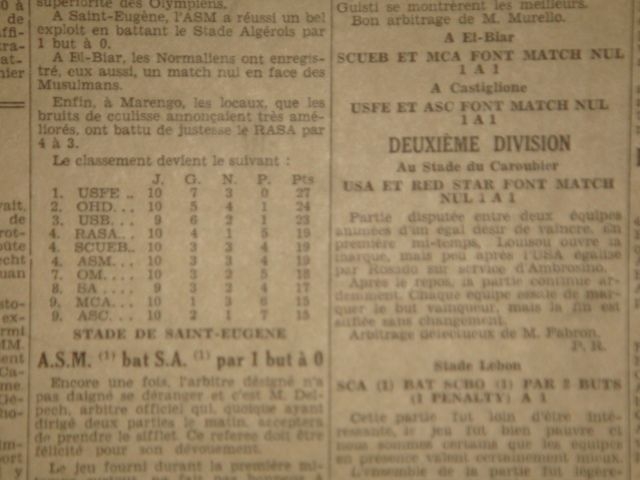 24.1.1932 SCUEB-MCA 1-1 à El Biar