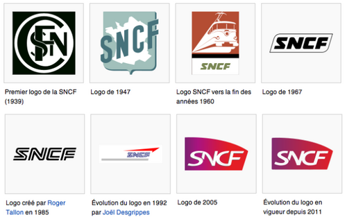 l'évolution des logos   -1 - SNCF