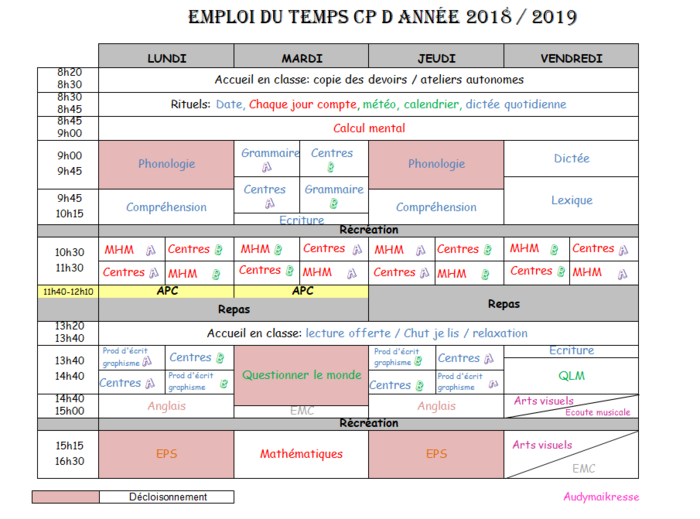 Emploi du temps et fonctionnement des centres