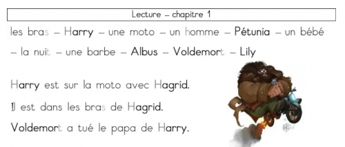  liens extraits vidéos, persos et lieux + résumé chap1 T1